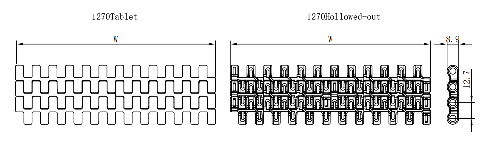 YY-1270 Modular belt diagram